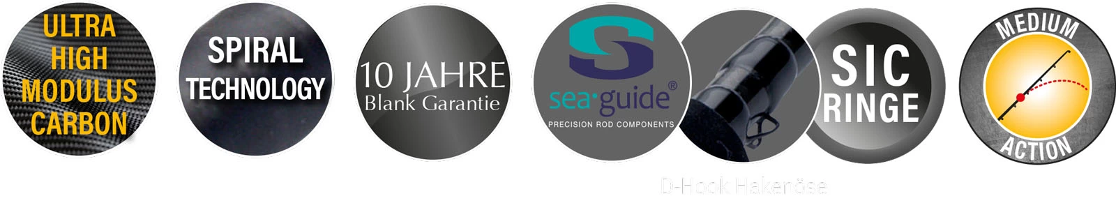 Sportex Curve Spin RS2 Spinning Reel 7 Sportex Curve Spin RS2 Spinning Reel - Image 5