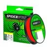 Spiderwire Smooth 8 Red 150 M Braided Line -Angler's Advantage Shop 4bd37bbe 2097 4b0e 95f4 9d2dd3d69c48