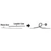 Daiwa Sokkou Knot Tool